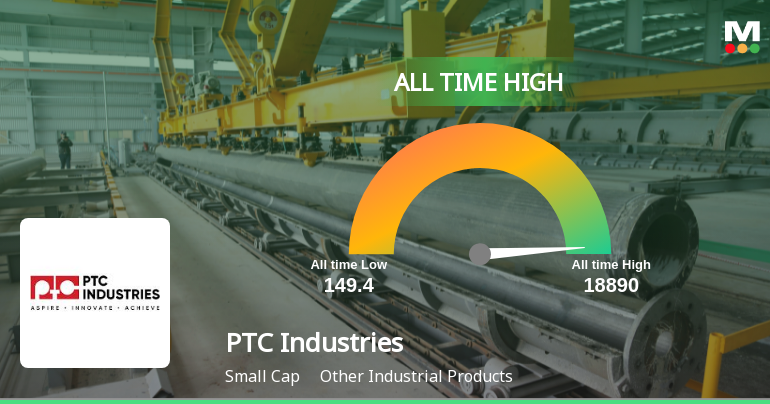 PTC Industries Hits All-Time High, Marking a Remarkable Market Milestone