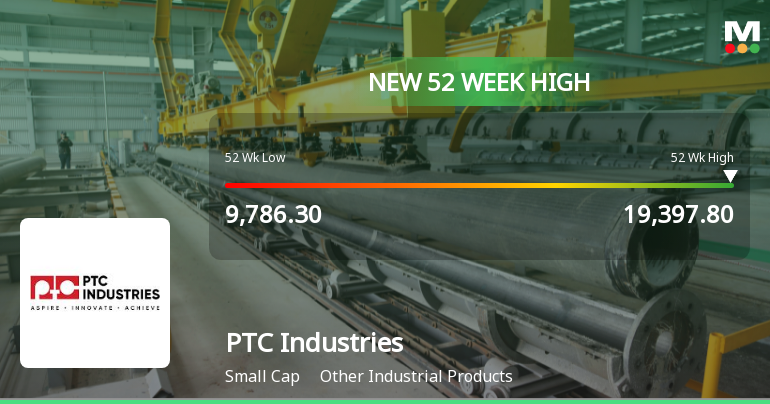 PTC Industries Hits New 52-Week High at Rs. 19,397.8