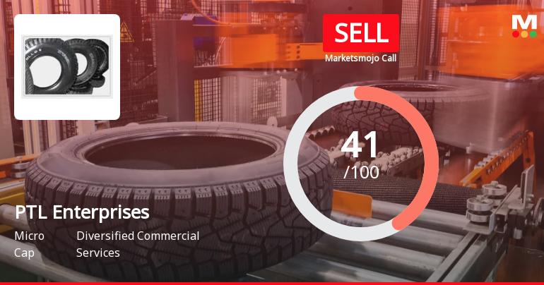 PTL Enterprises Sees Revision in Market Evaluation Amid Mixed Financial Signals