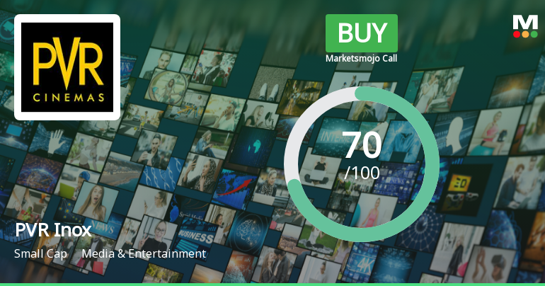 PVR Inox Sees Shift in Market Assessment Amid Mixed Financial and Technical Signals