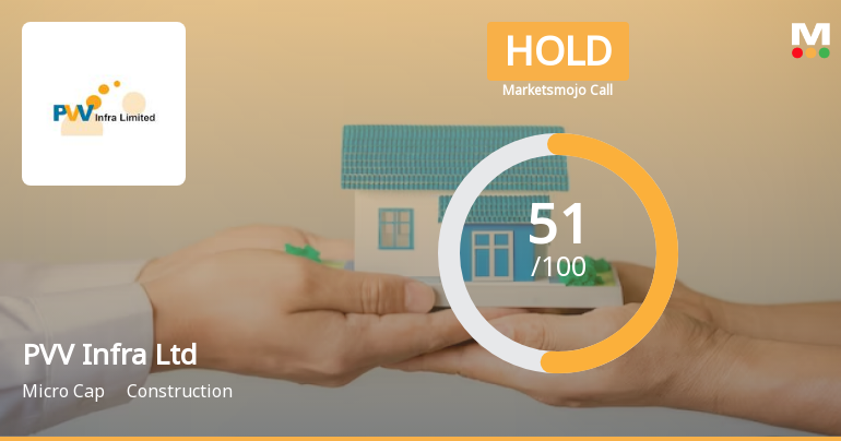 PVV Infra Ltd is Rated Hold by MarketsMOJO