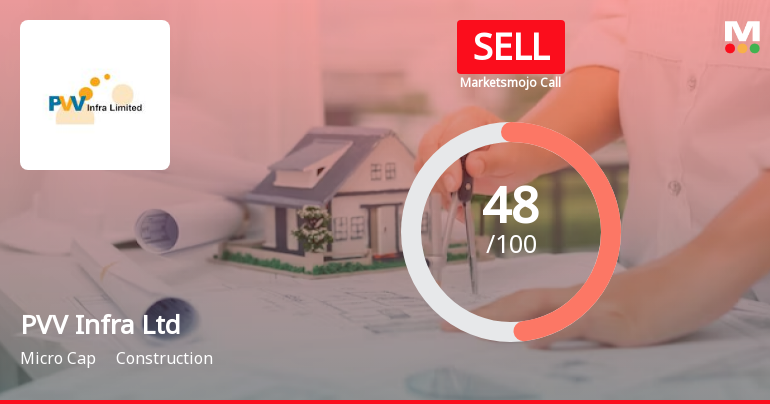 PVV Infra Sees Revision in Market Evaluation Amid Mixed Financial Signals