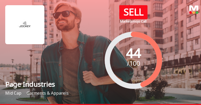 Page Industries Sees Revision in Market Evaluation Amidst Challenging Performance