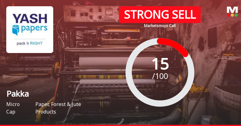 Pakka Stock Evaluation Revised Amid Weak Financial and Technical Indicators