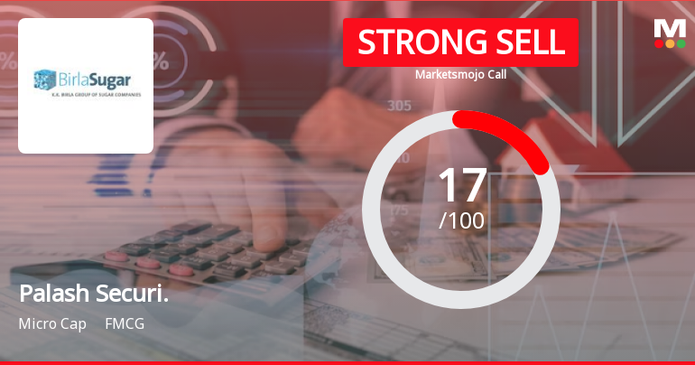 Palash Securities Ltd is Rated Strong Sell