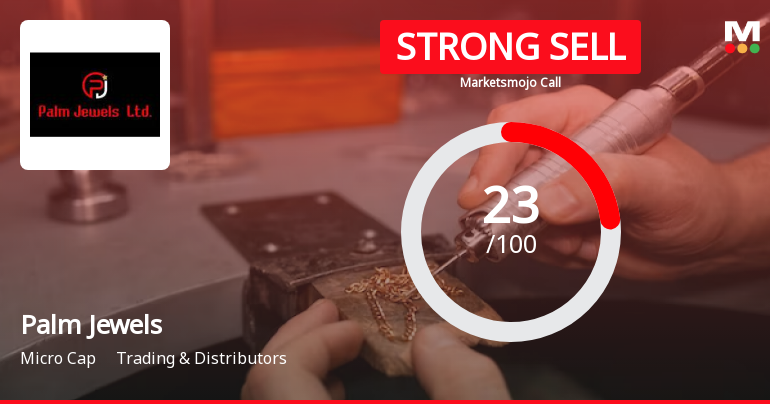 Palm Jewels Ltd is Rated Strong Sell