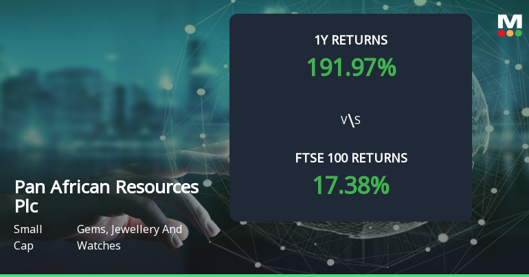 Pan African Resources Achieves 191.97% Return, Marking It as a Multibagger in 2023