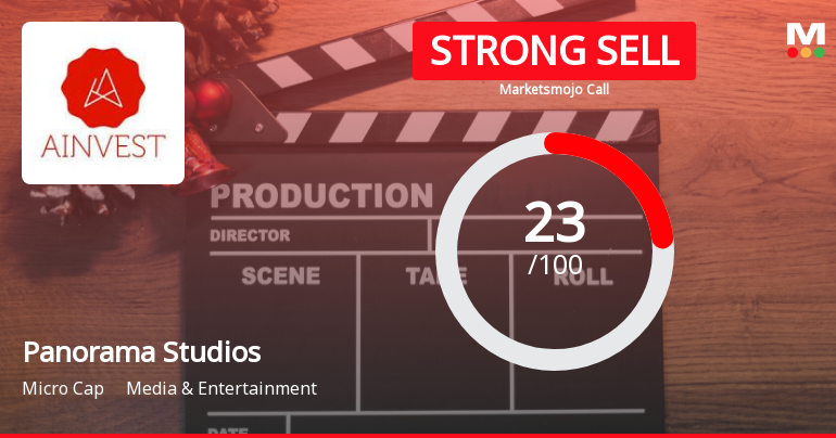 Panorama Studios International Ltd is Rated Strong Sell