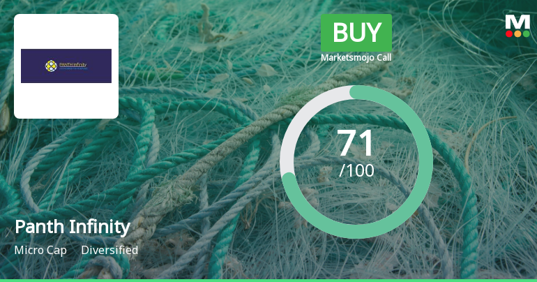 Panth Infinity Ltd is Rated Buy