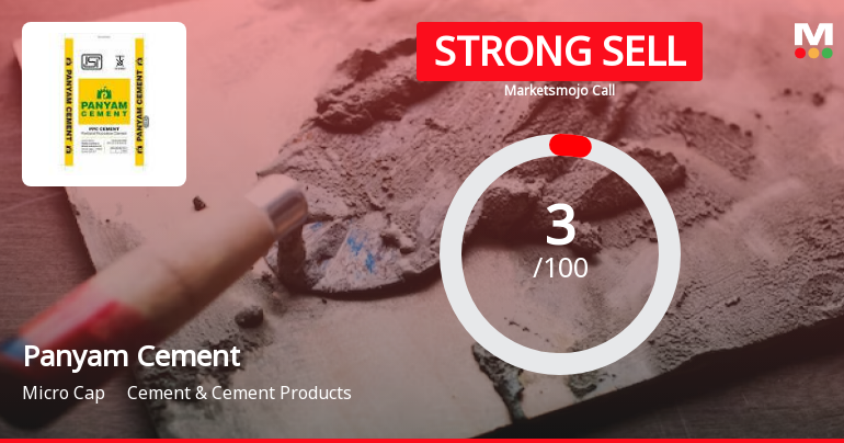 Panyam Cements & Mineral Industries Ltd is Rated Strong Sell