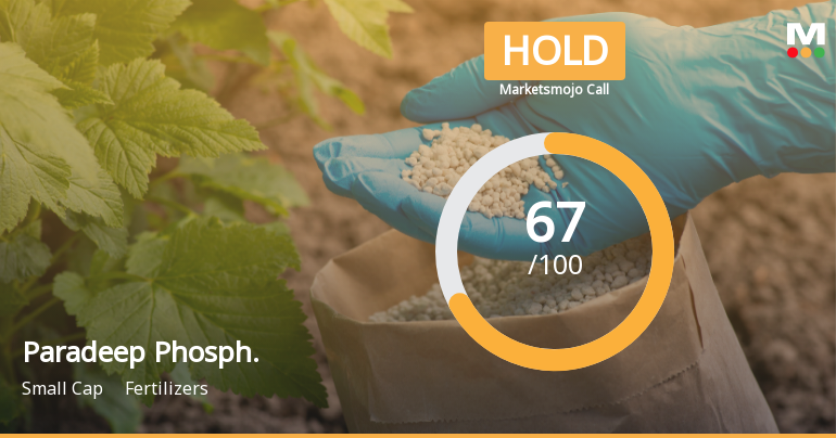 Paradeep Phosphates: Analytical Perspective Shifts Amid Mixed Technical and Financial Signals