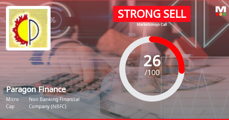 Paragon Finance Ltd is Rated Strong Sell