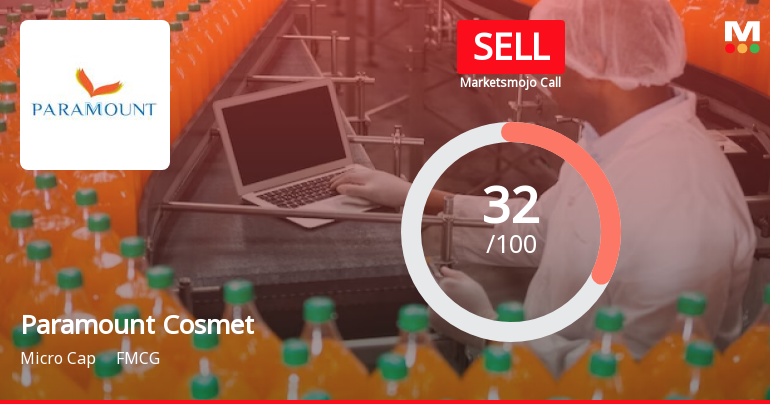 Paramount Cosmetics (India) Ltd is Rated Sell