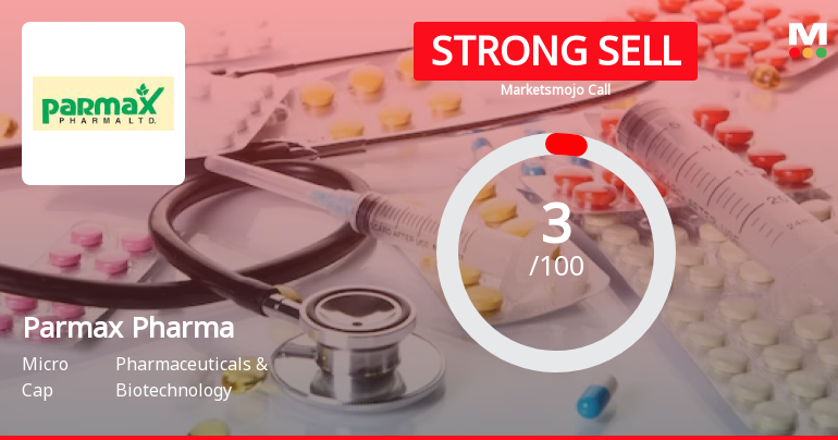Parmax Pharma’s Evaluation Revised Amidst Challenging Financial and Market Conditions