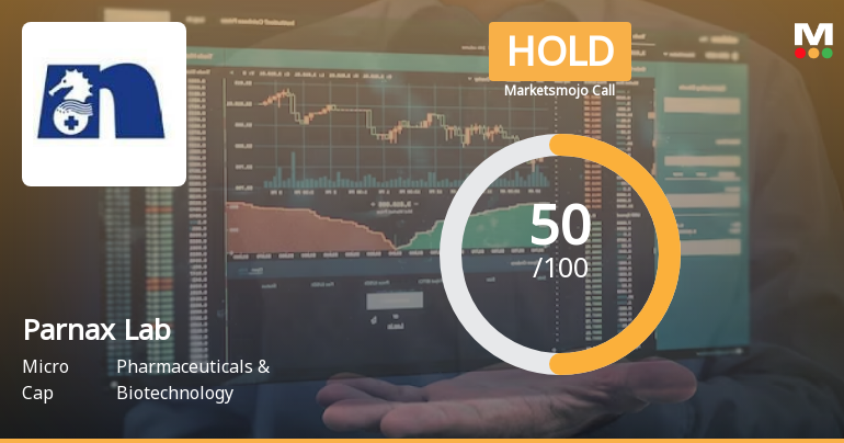 Parnax Lab Ltd is Rated Hold
