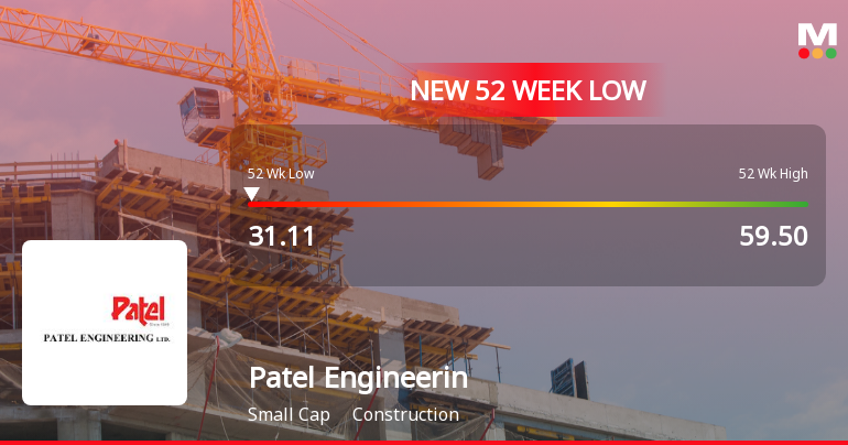 Patel Engineering Stock Falls to 52-Week Low of Rs.31.26 Amid Market Pressure