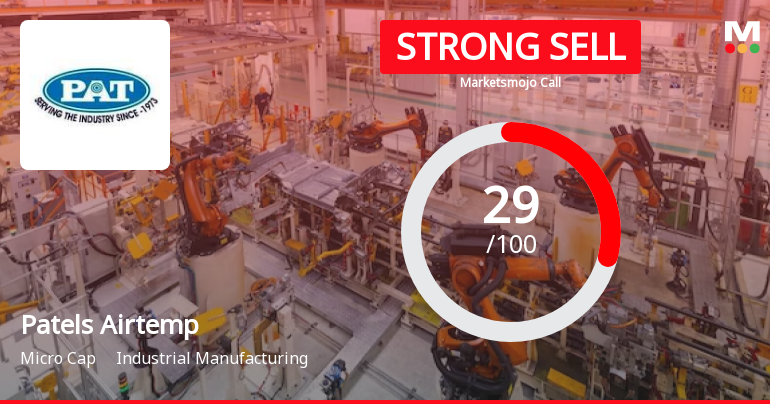 Patels Airtemp Sees Revision in Market Evaluation Amid Challenging Financial Trends