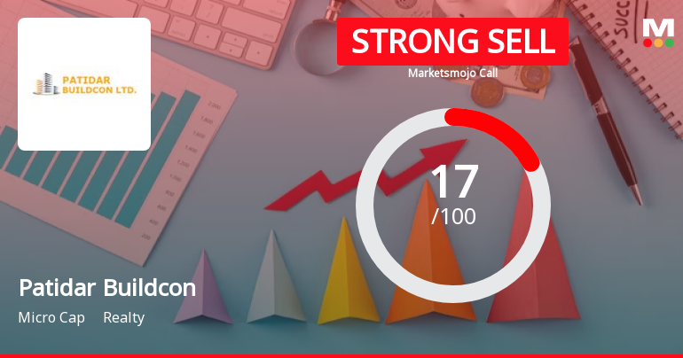 Patidar Buildcon’s Evaluation Revised Amidst Challenging Financial and Market Conditions