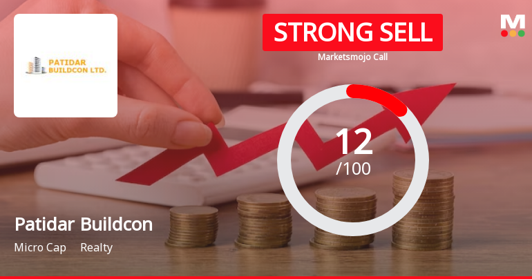 Patidar Buildcon Ltd is Rated Strong Sell