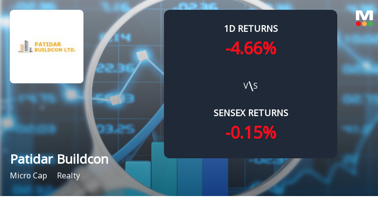 Patidar Buildcon Sees Extraordinary Buying Interest Amid Upper Circuit Scenario