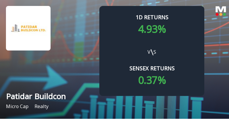 Patidar Buildcon Sees Extraordinary Buying Interest Amid Upper Circuit Lock