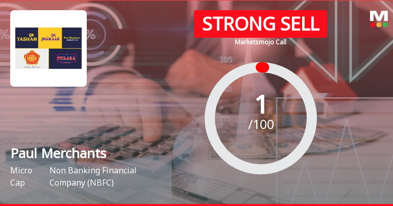 Paul Merchants Sees Revision in Market Evaluation Amidst Challenging Financial Trends