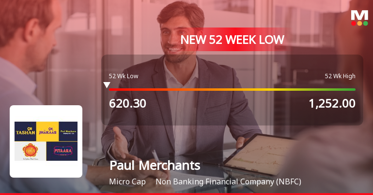 Paul Merchants Stock Falls to 52-Week Low of Rs.620.3 Amidst Continued Downtrend