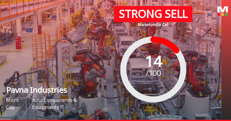 Pavna Industries Sees Revision in Market Evaluation Amidst Challenging Financial Trends