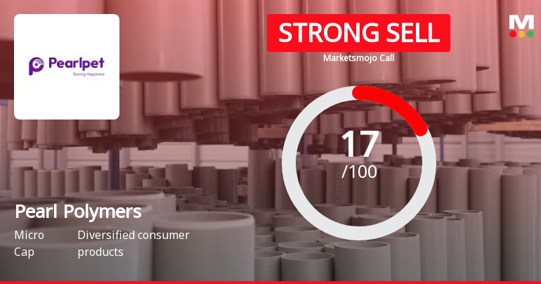 Pearl Polymers Ltd is Rated Strong Sell