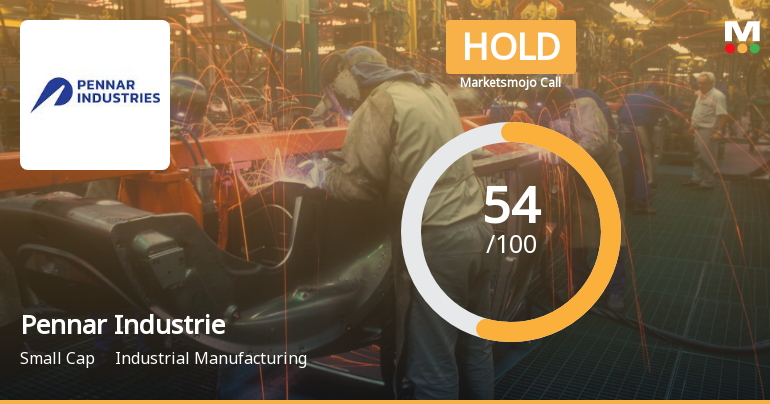 Pennar Industries Sees Shift in Market Assessment Amid Mixed Financial and Technical Signals