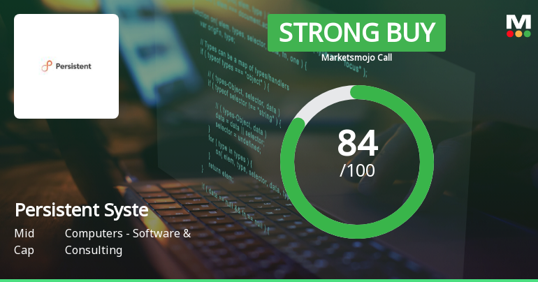Persistent Systems Sees Shift in Market Assessment Amid Strong Financial and Technical Signals