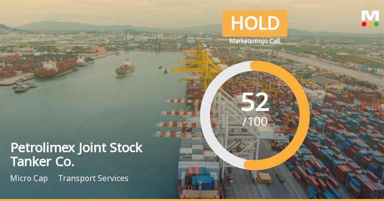 Petrolimex Joint Stock Tanker Co. Adjusts Valuation Amid Strong Profit Growth and High Dividend Yield