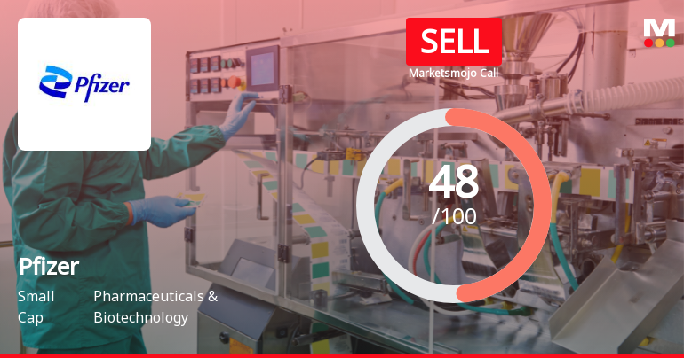 Pfizer's Market Assessment Reflects Mixed Signals Amidst Financial and Technical Shifts