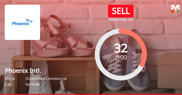 Phoenix Intl. Sees Revision in Market Evaluation Amid Mixed Financial Signals