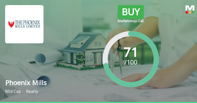 Phoenix Mills Sees Revision in Market Evaluation Amidst Positive Financial Trends