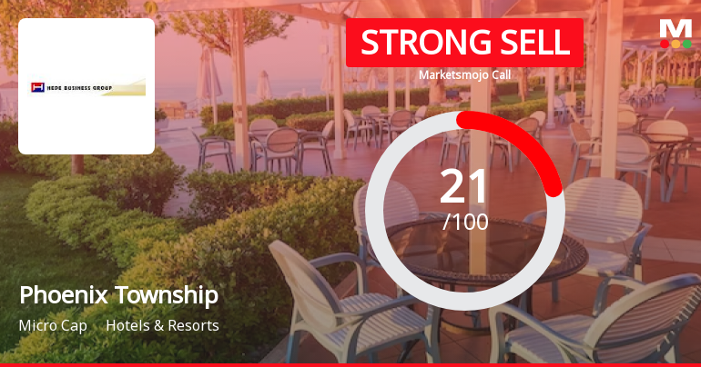 Phoenix Township Ltd is Rated Strong Sell