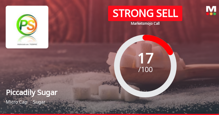 Piccadily Sugar & Allied Inds Ltd is Rated Strong Sell