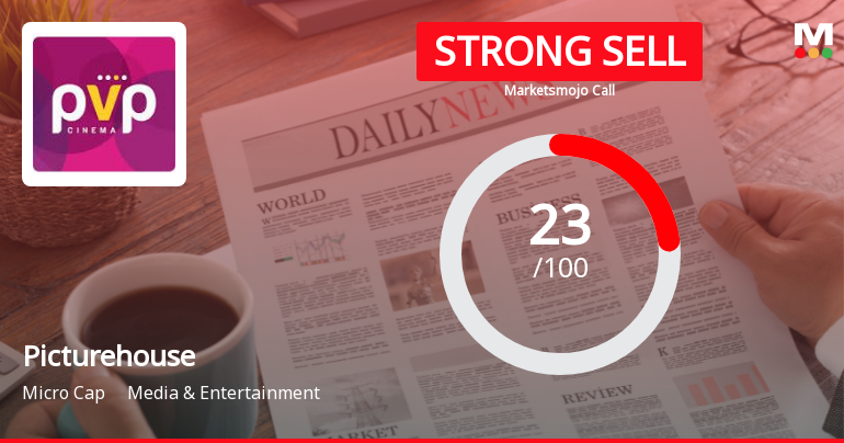 Picturehouse Media Faces Mixed Signals Amidst Market and Financial Shifts