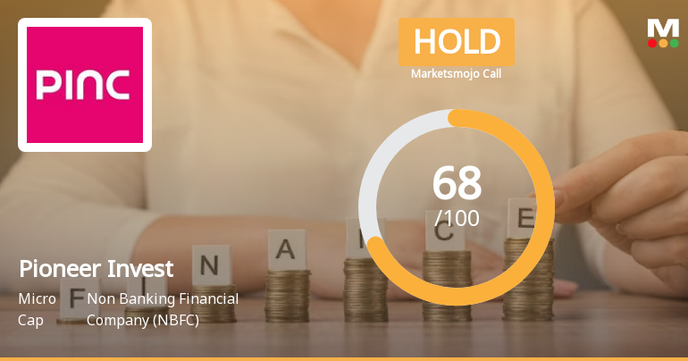 Pioneer Investcorp Ltd is Rated Hold by MarketsMOJO