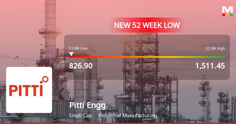 Pitti Engineering Stock Falls to 52-Week Low of Rs.826.9 Amid Market Pressure