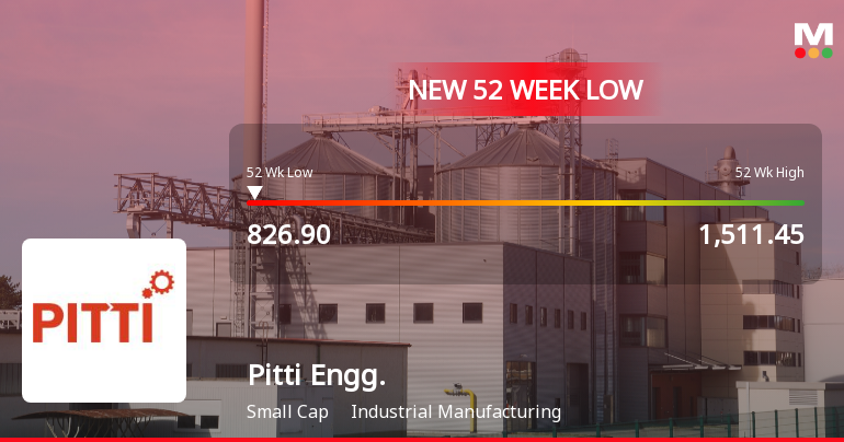 Pitti Engineering Stock Falls to 52-Week Low of Rs.826.9 Amid Market Pressure