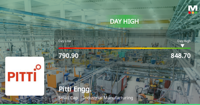 Pitti Engineering Hits Intraday High with Strong 7.4% Surge