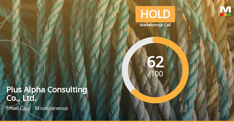 Plus Alpha Consulting Upgraded to 'Hold' Amid Improved Technical Indicators and Strong Fundamentals