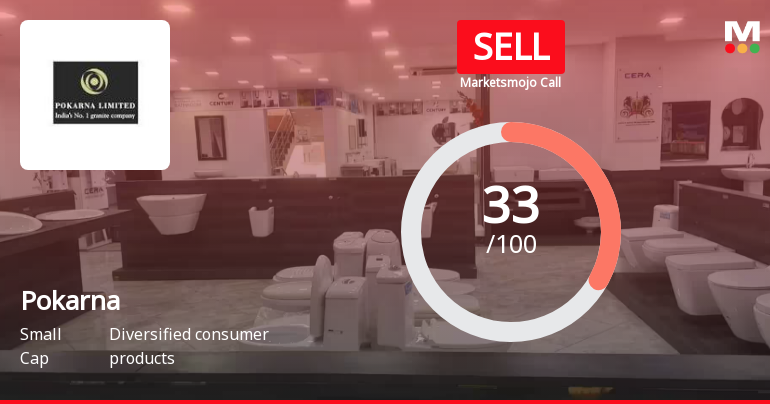 Pokarna’s Evaluation Revised Amidst Challenging Financial Trends and Market Underperformance