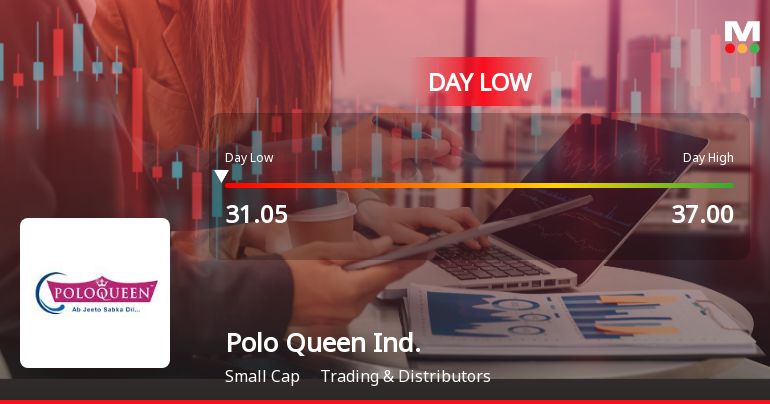 Polo Queen Industrial and Fintech Hits Intraday Low Amid Price Pressure