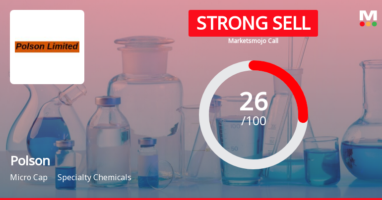 Polson Ltd. is Rated Strong Sell