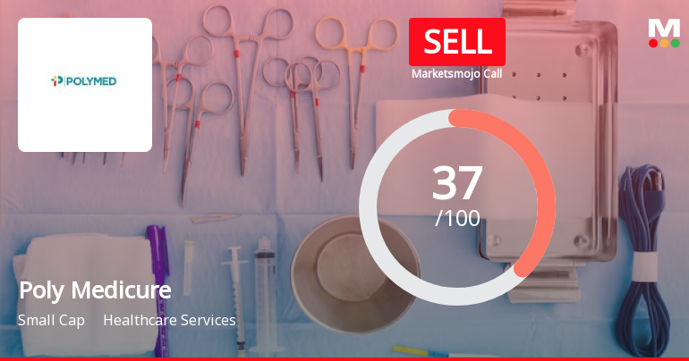 Poly Medicure Ltd is Rated Sell