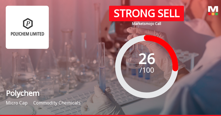 Polychem Ltd is Rated Strong Sell