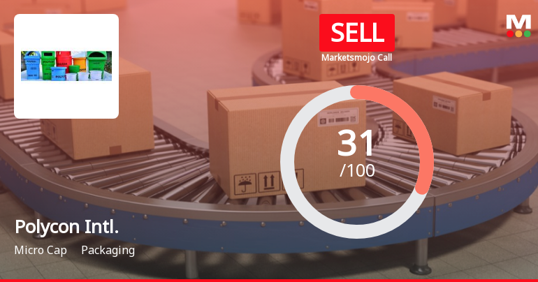 Polycon International’s Market Assessment Reflects Mixed Signals Amid Packaging Sector Dynamics