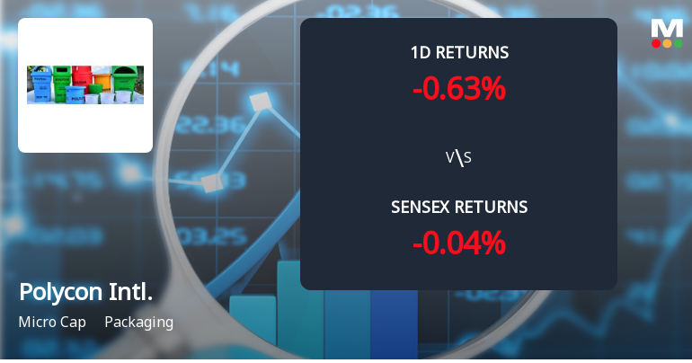 Polycon International Faces Intense Selling Pressure Amid Lower Circuit Status